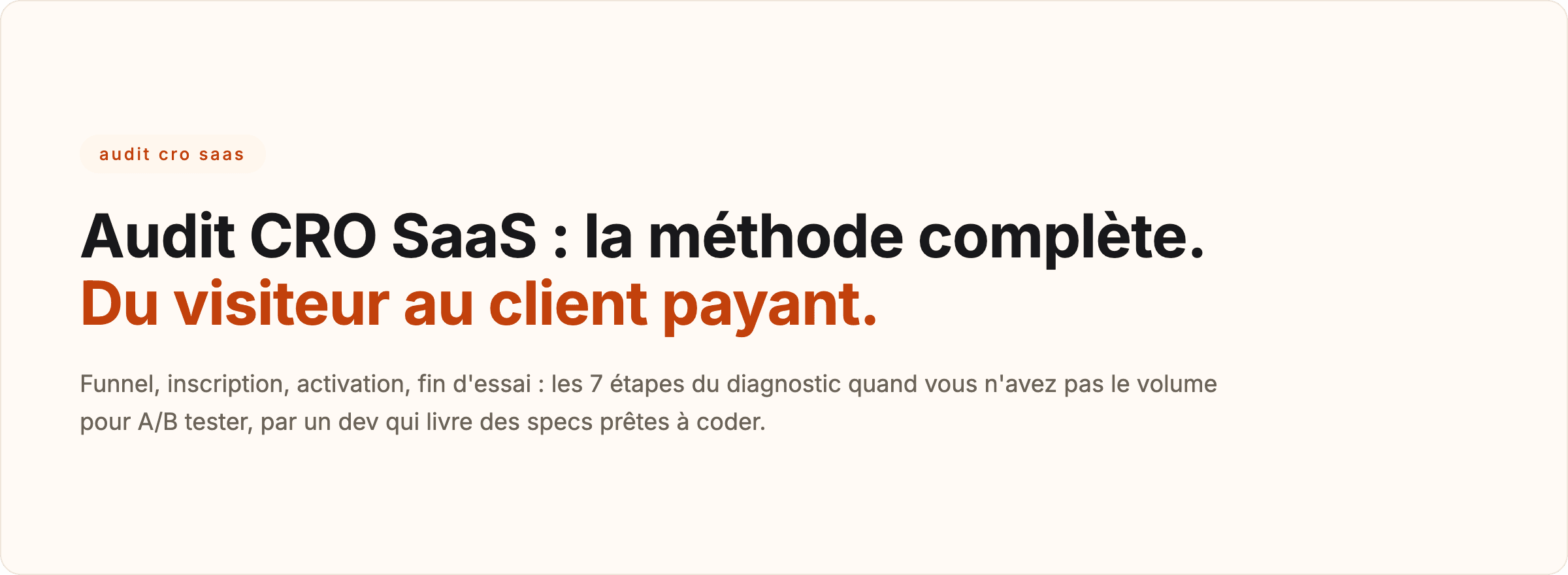 Le funnel d'un SaaS passé à l'audit CRO : visiteur, inscription, activation, client payant, avec les fuites identifiées à chaque maillon