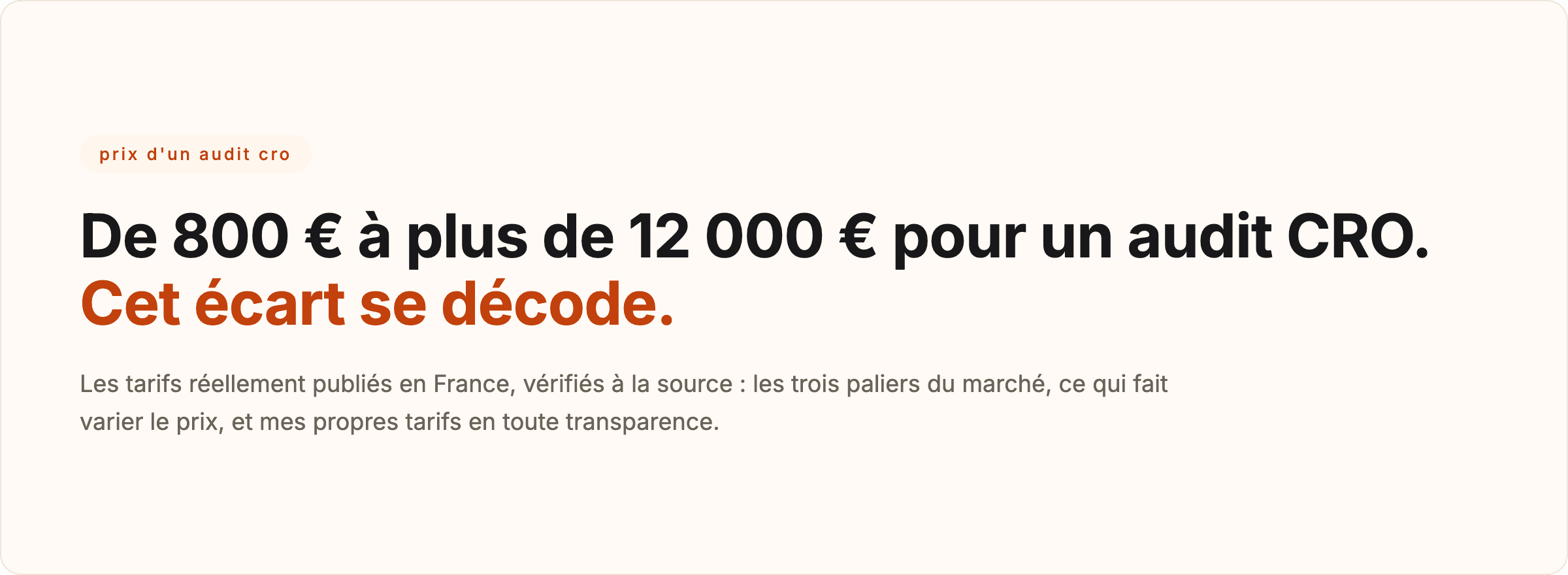 Bannière de l'article : de 800 € à plus de 12 000 € pour un audit CRO, cet écart se décode